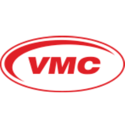 (c) Vmc.com.ar